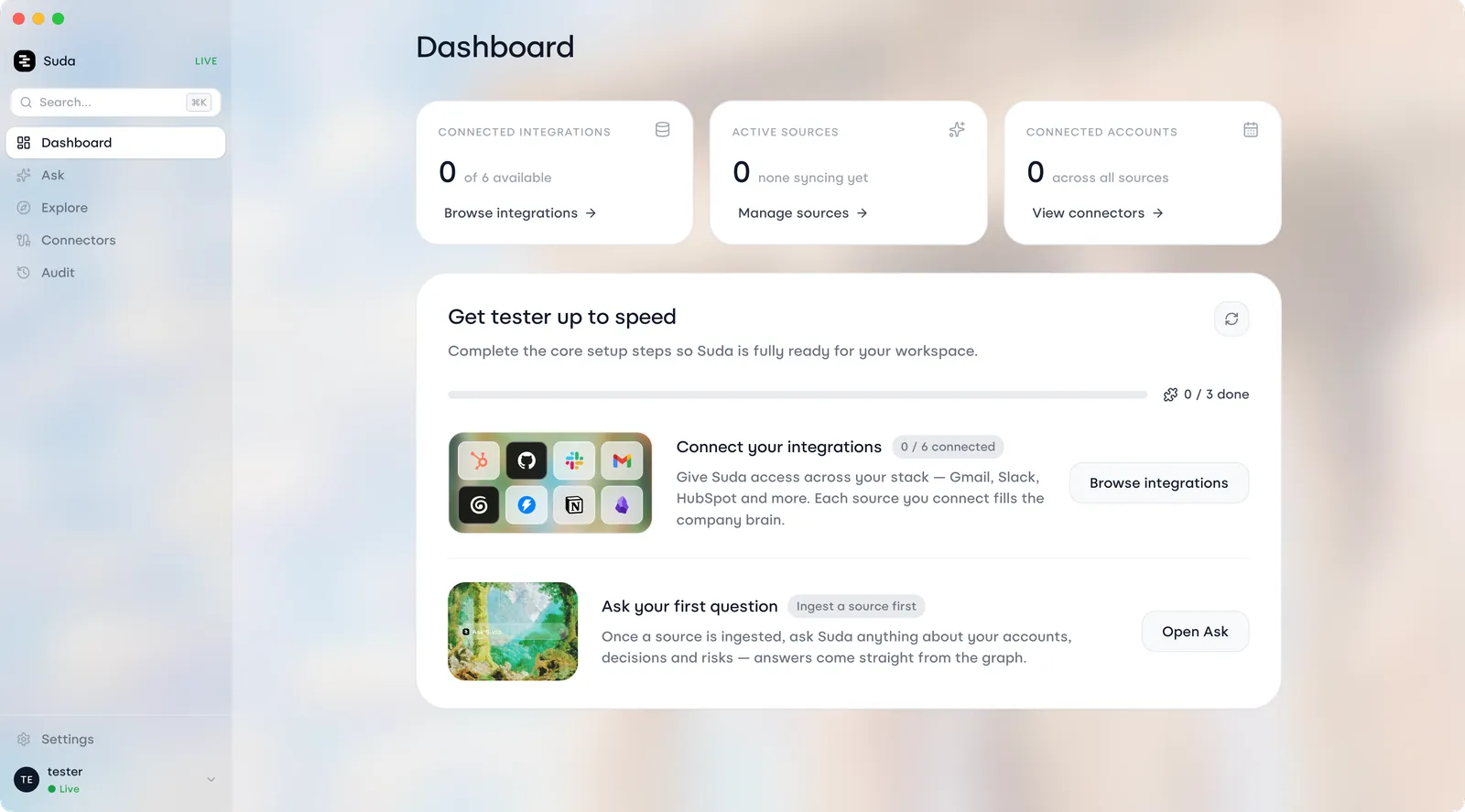The Suda company brain dashboard: connected integrations, sources and the Ask panel